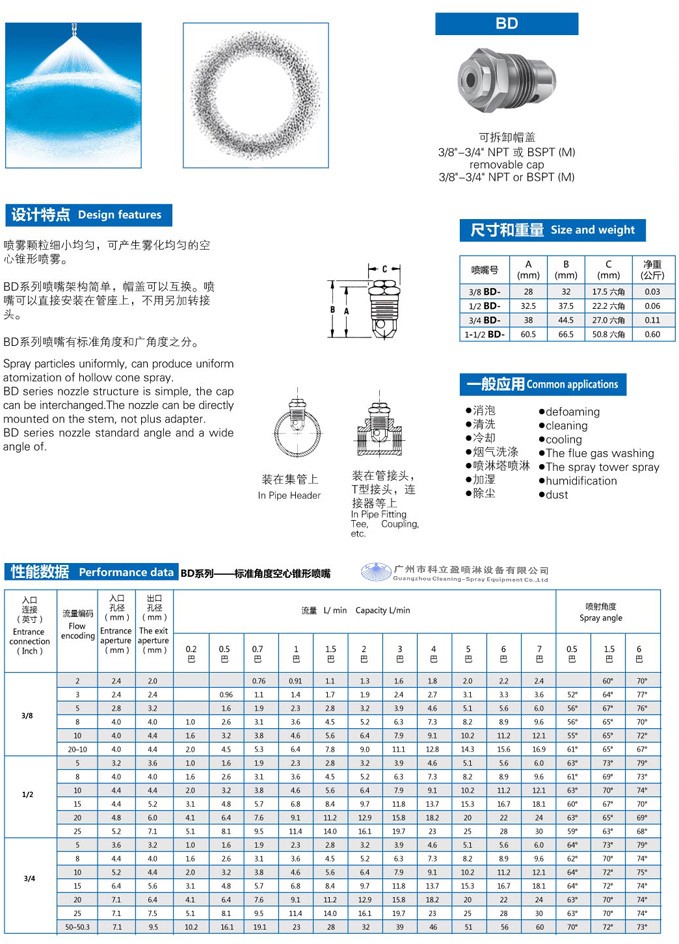 空心錐BD噴嘴產(chǎn)品目錄