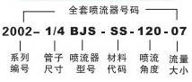 螺旋噴嘴訂購信息