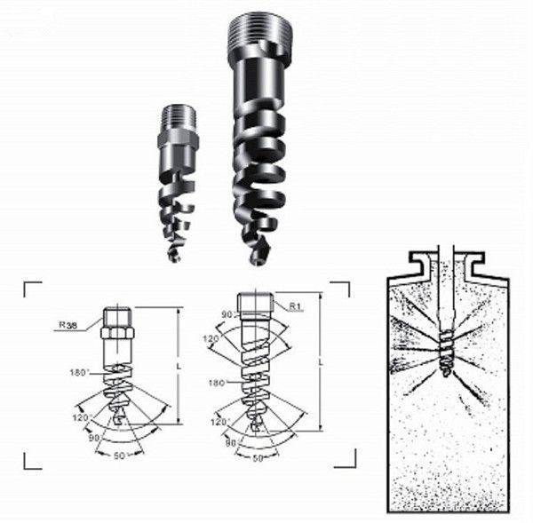 不銹鋼螺旋噴嘴結構圖