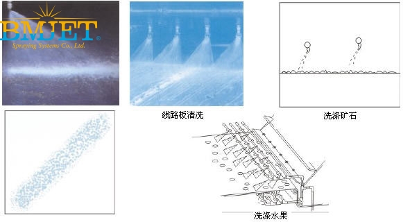 吹氣扇形噴嘴噴霧