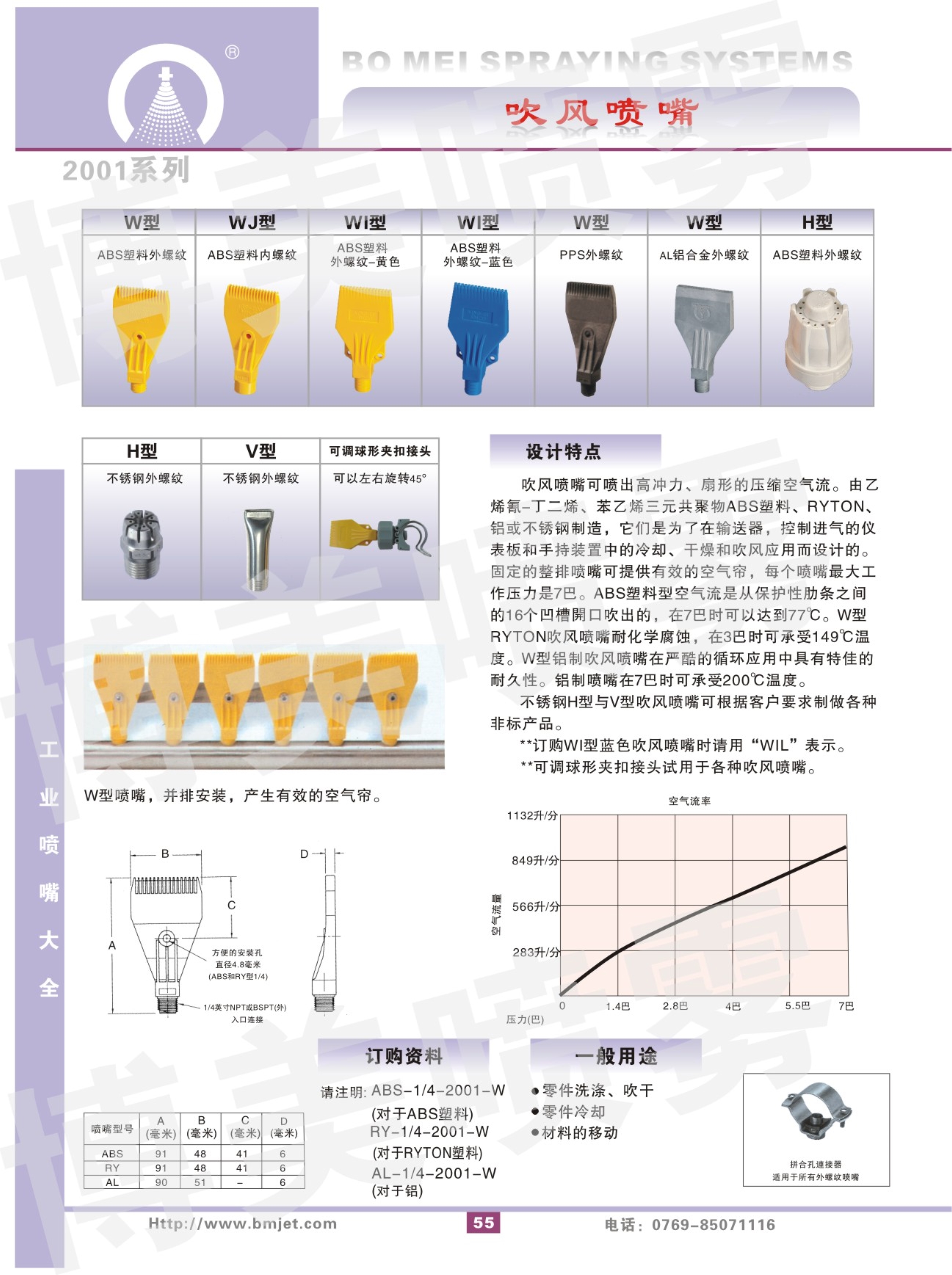 目錄