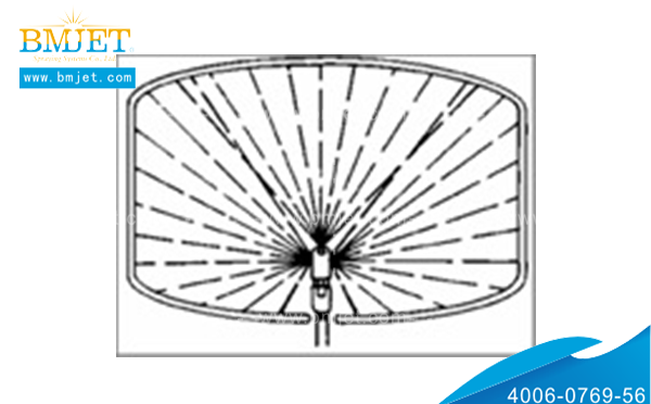 清洗噴嘴噴霧效果圖