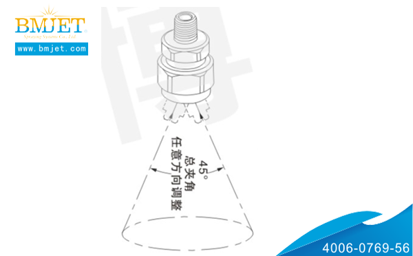 可調(diào)球形噴嘴噴霧角度