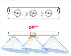 造紙噴嘴噴霧