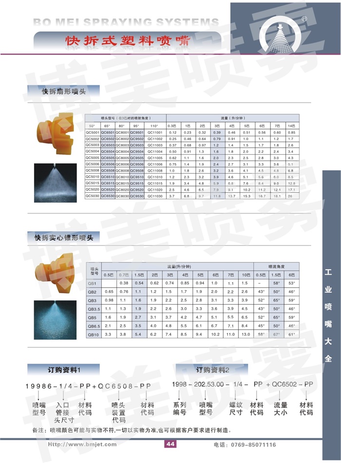 快拆噴嘴目錄02