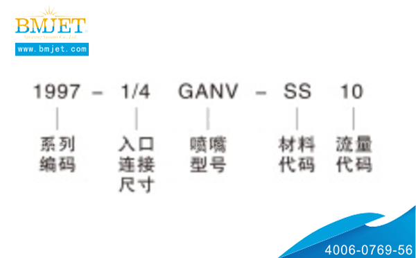 訂購信息相關事項