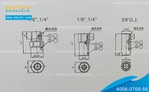  金屬快拆式實心錐噴嘴結構