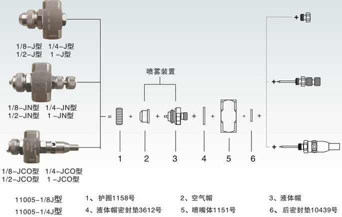 低壓空氣霧化噴嘴噴霧裝置