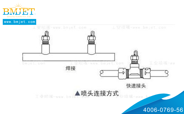 霧化噴嘴連接方式