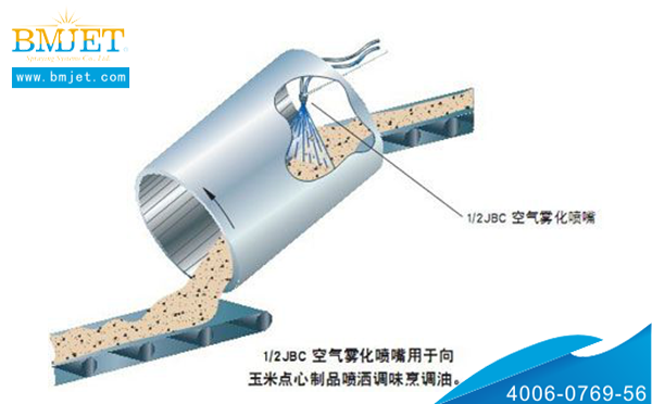 空氣霧化噴嘴應用圖