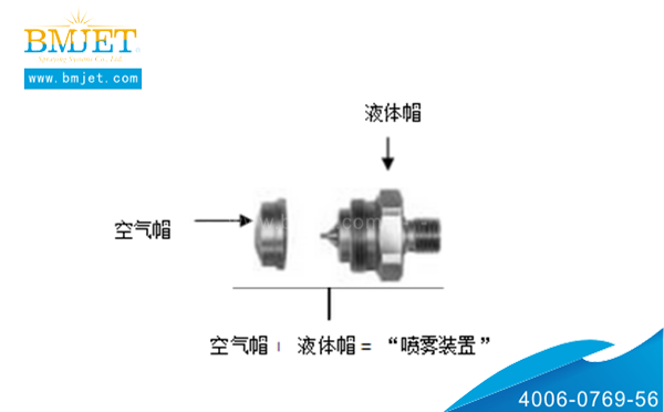 空氣霧化噴嘴噴霧裝置圖