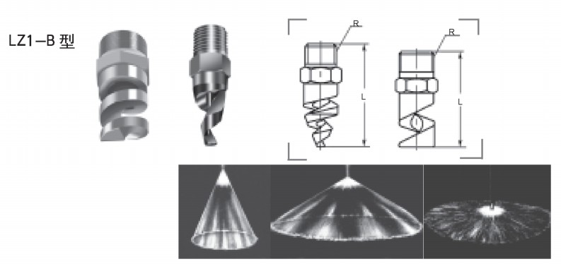 不銹鋼螺旋噴嘴噴霧效果圖