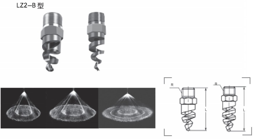 不銹鋼螺旋噴嘴結構及效果展示圖