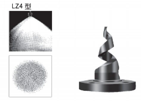 法蘭銜接式實心錐形螺旋噴嘴