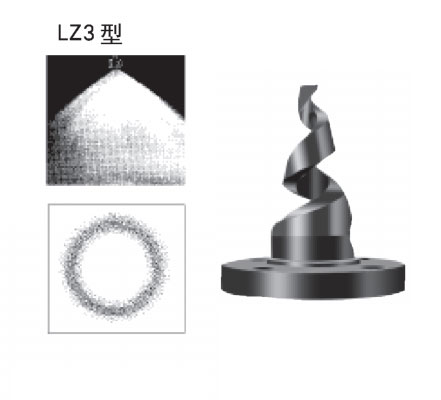 法蘭銜接式空心錐形螺旋噴嘴