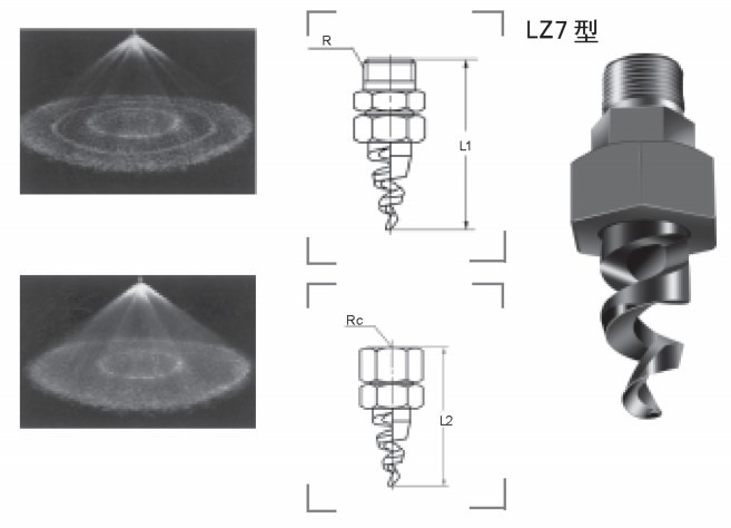 內外螺紋不銹鋼銜接式螺旋噴嘴