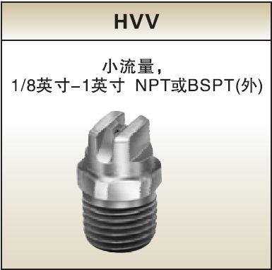 金屬外螺紋扇形清洗噴嘴