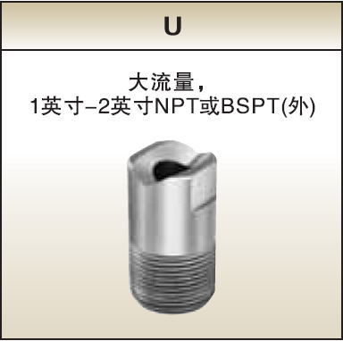 不銹鋼一體式扇形清洗噴嘴