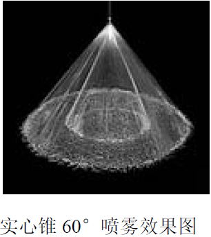 工業除塵實心錐60度角螺旋噴嘴