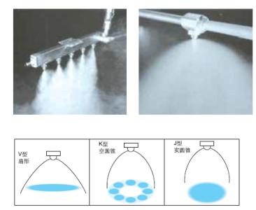 壓力式不銹鋼空氣霧化噴嘴噴射效果