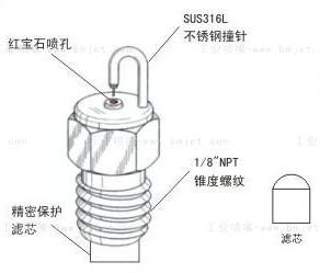 工業(yè)不銹鋼撞針霧化噴嘴結(jié)構(gòu)圖