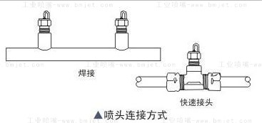 工業(yè)不銹鋼撞針霧化噴嘴噴頭連接方式