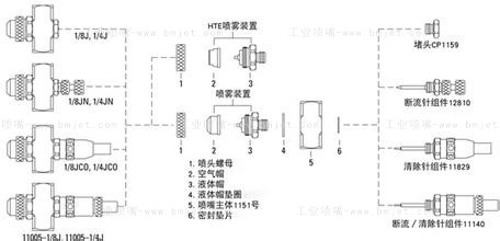 二流體空氣霧化噴嘴結構圖