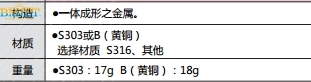 均等單邊扇形噴嘴產品參數