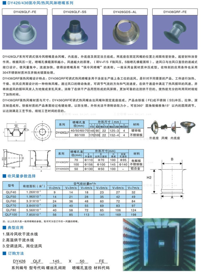 可調式風淋除塵金屬噴嘴性能數據