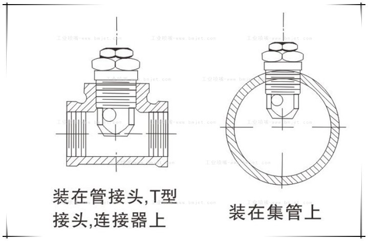 煤灰抑制工業噴嘴