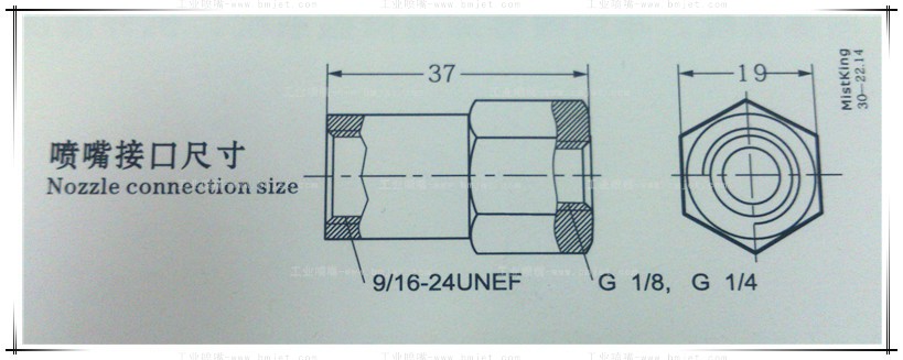高壓霧化金屬噴嘴尺寸