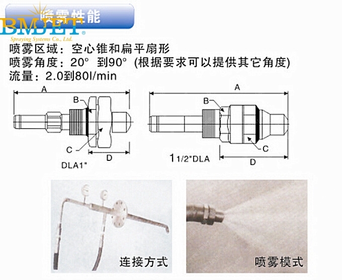 工業(yè)大流量空氣霧化噴嘴