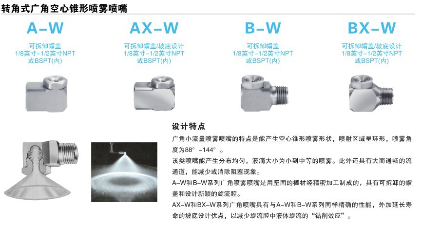 拐角除塵噴嘴產(chǎn)品參數(shù)