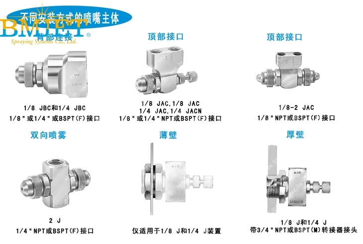 加濕降溫除塵噴嘴性能解析